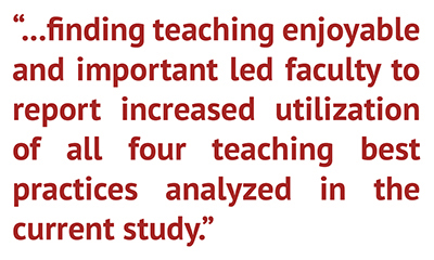 Finding teaching important leads to better teaching